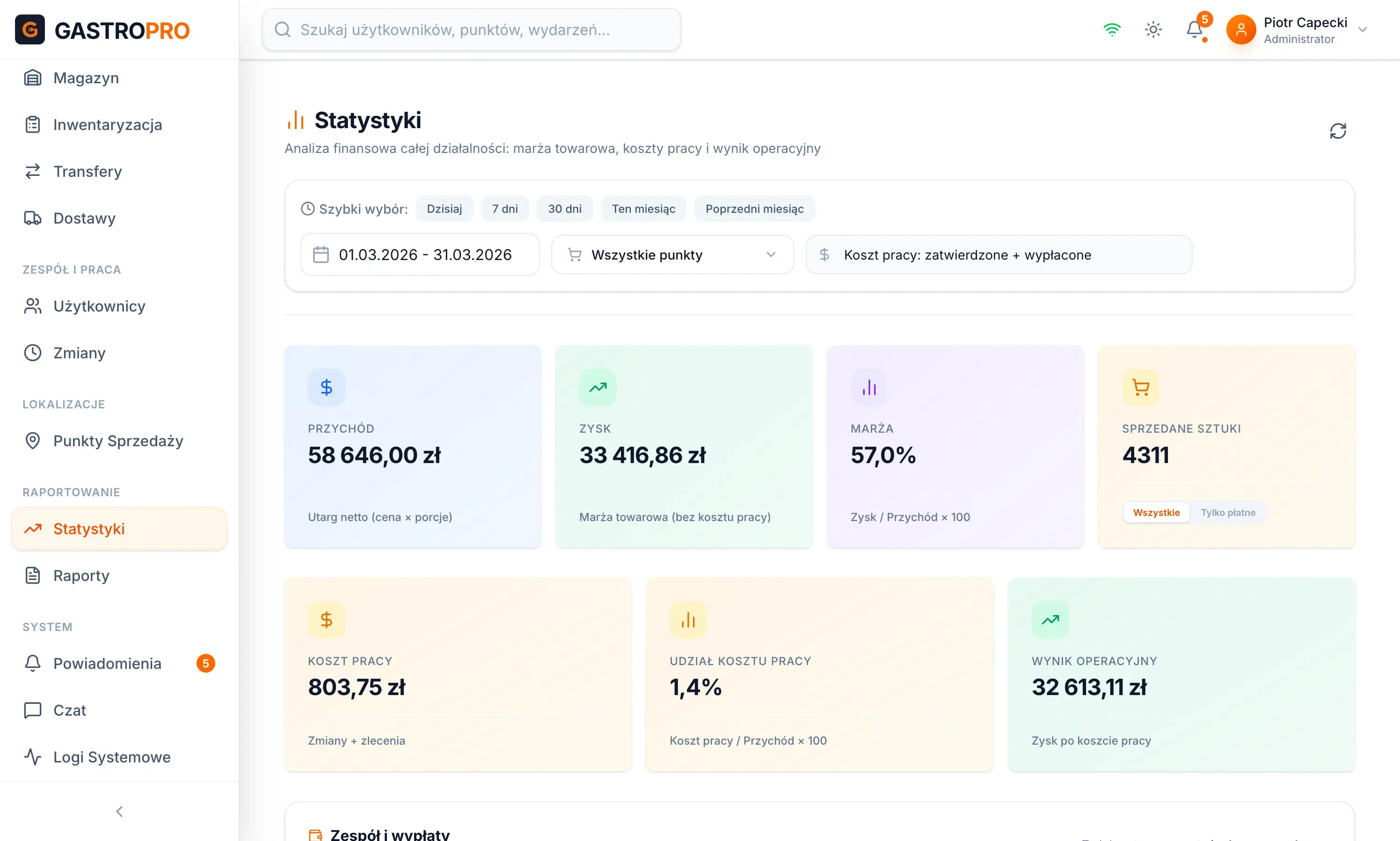 GastroPro statistics dashboard